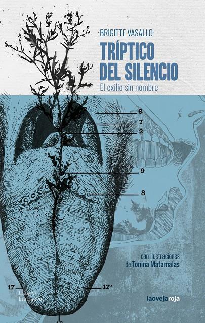 TRIPTICO DEL SILENCIO | 9788416227655 | VASALLO, BRIGITTE