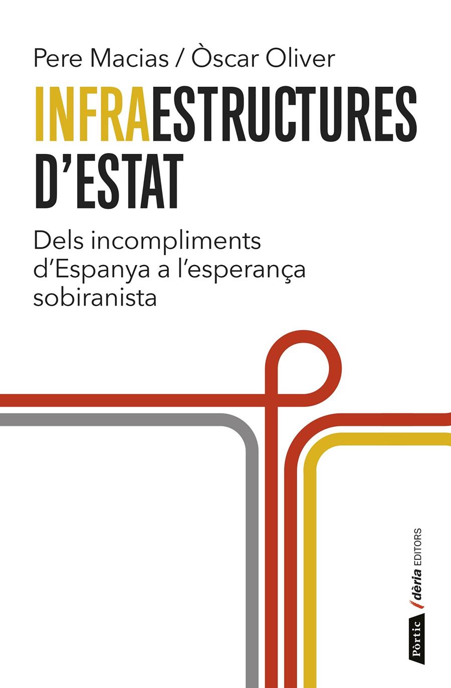 INFRAESTRUCTURES D'ESTAT | 9788498093070TA | MACIAS, PERE / OLIVER, ÒSCAR